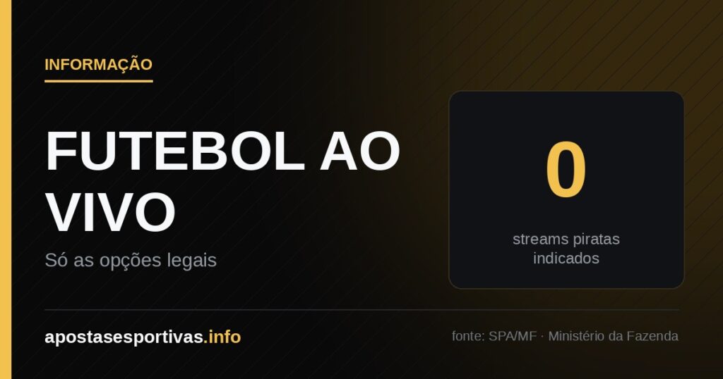 Assistir futebol ao vivo: apenas opções legais