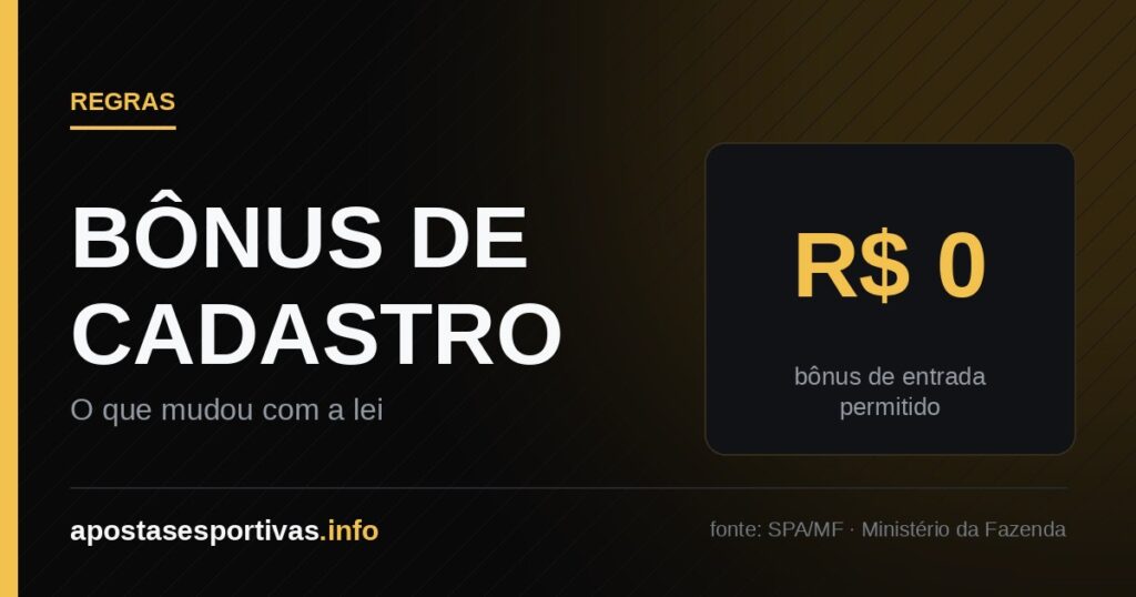 Bônus de cadastro: nenhum bônus de entrada é permitido no Brasil
